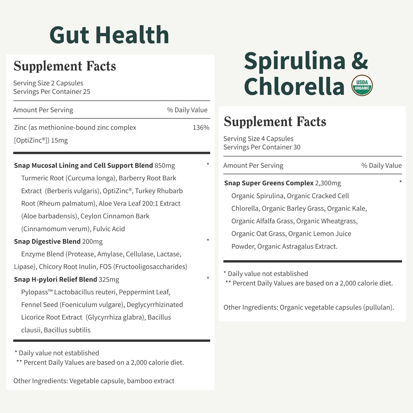 Gut Health Boost Bundle
